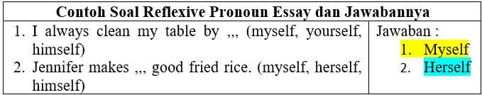 soal essay subject pronoun